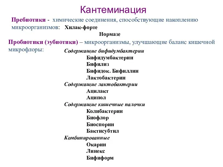 Пребиотики - химические соединения, способствующие накоплению микроорганизмов: Хилак-форте Нормазе Пробиотики (эубиотики) –