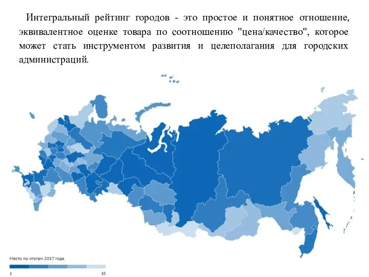 Интегральный рейтинг городов - это простое и понятное отношение, эквивалентное оценке товара