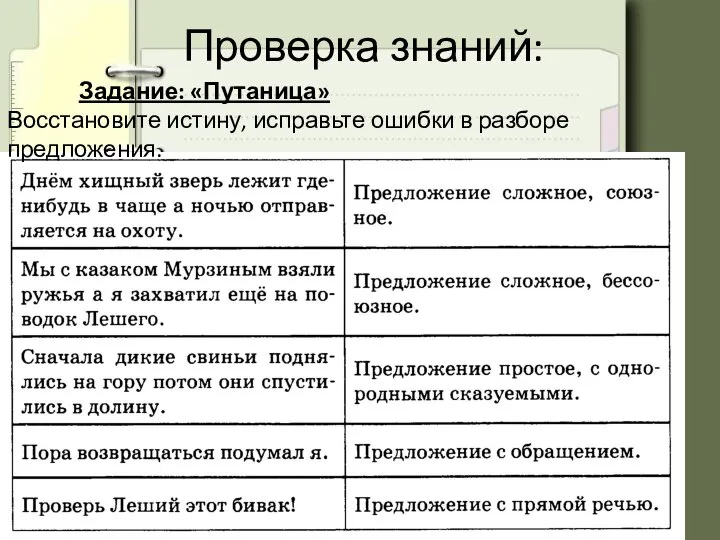 Проверка знаний: Задание: «Путаница» Восстановите истину, исправьте ошибки в разборе предложения.