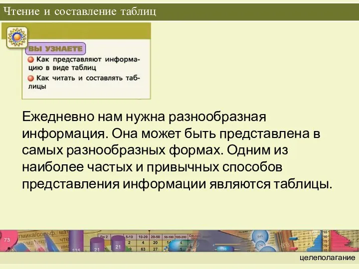 Чтение и составление таблиц целеполагание Ежедневно нам нужна разнообразная информация. Она может