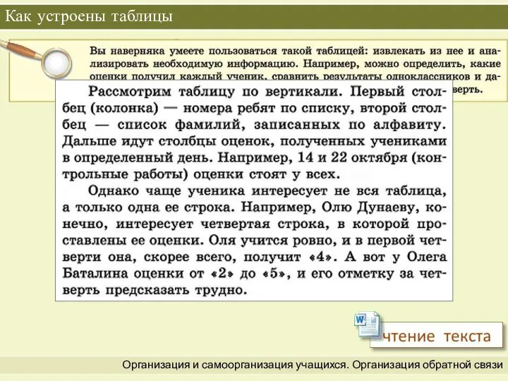 Организация и самоорганизация учащихся. Организация обратной связи Как устроены таблицы