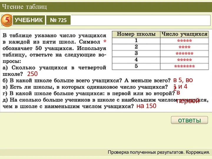 Чтение таблиц Проверка полученных результатов. Коррекция. ответы 250 в 5, во 2