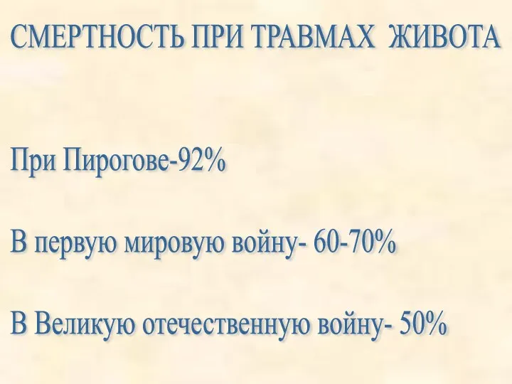 СМЕРТНОСТЬ ПРИ ТРАВМАХ ЖИВОТА При Пирогове-92% В первую мировую войну- 60-70% В Великую отечественную войну- 50%