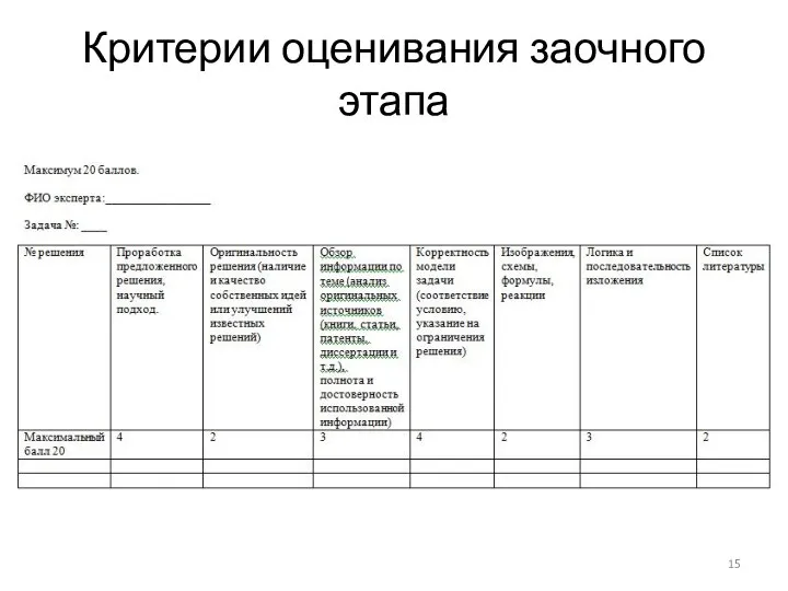 Критерии оценивания заочного этапа