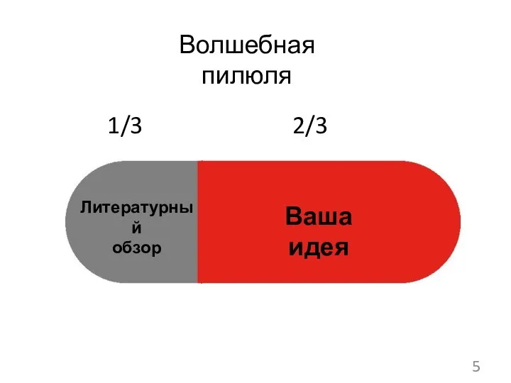 5 Волшебная пилюля Литературный обзор Ваша идея 1/3 2/3