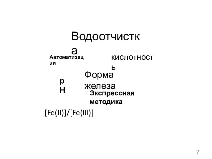 7 Форма железа Водоотчистка [Fe(II)]/[Fe(III)] рН кислотность Экспрессная методика Автоматизация