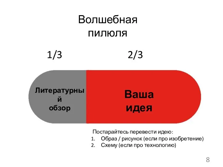 8 Волшебная пилюля Литературный обзор Ваша идея 1/3 2/3 Постарайтесь перевести идею: