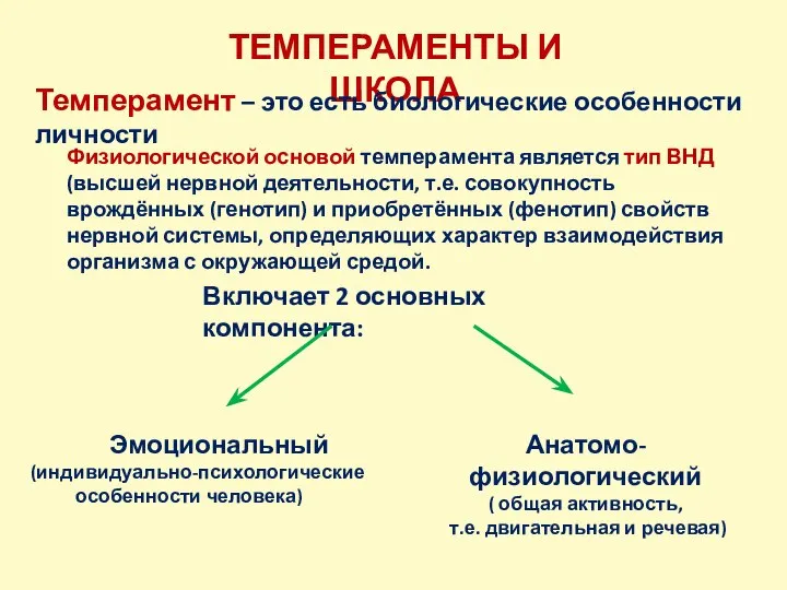 ТЕМПЕРАМЕНТЫ И ШКОЛА Темперамент – это есть биологические особенности личности Включает 2