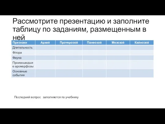 Рассмотрите презентацию и заполните таблицу по заданиям, размещенным в ней Последний вопрос заполняется по учебнику