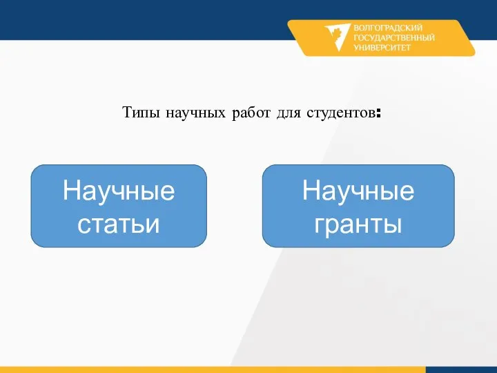 Типы научных работ для студентов: Научные статьи Научные гранты