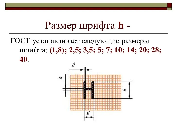 Размер шрифта h - ГОСТ устанавливает следующие размеры шрифта: (1,8); 2,5; 3,5;