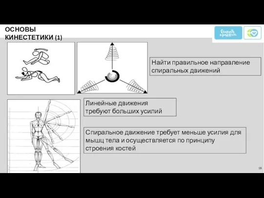 ОСНОВЫ КИНЕСТЕТИКИ (1) Найти правильное направление спиральных движений Линейные движения требуют больших