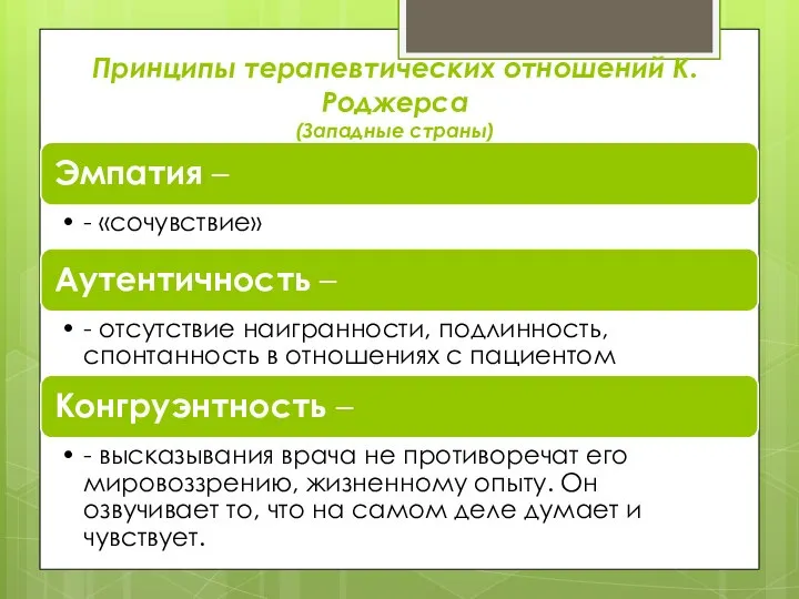 Принципы терапевтических отношений К.Роджерса (Западные страны)