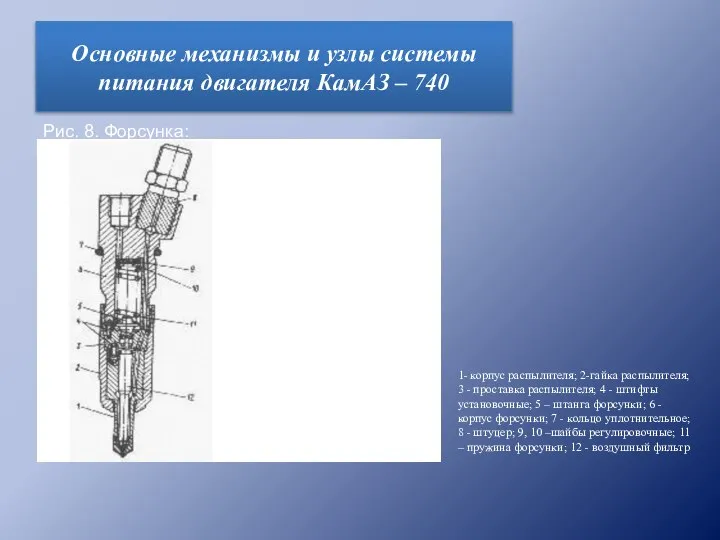 Основные механизмы и узлы системы питания двигателя КамАЗ – 740 Рис. 8.