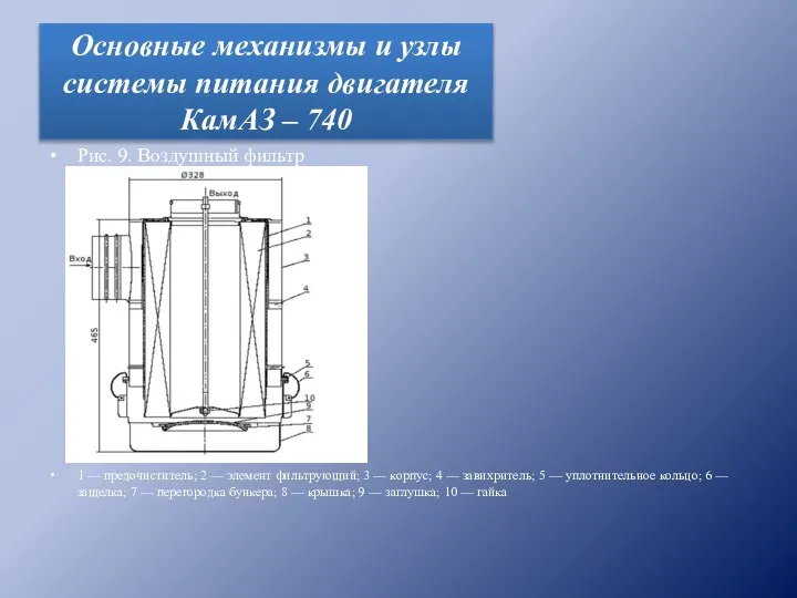 Рис. 9. Воздушный фильтр 1 — предочиститель; 2 — элемент фильтрующий; 3