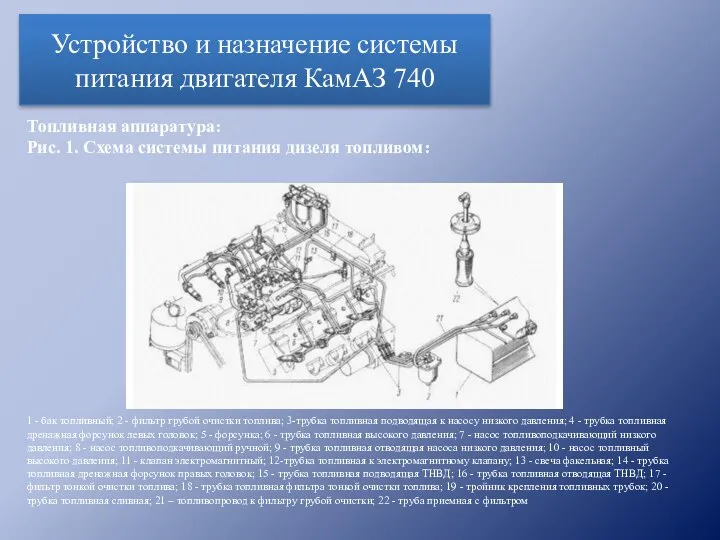 Устройство и назначение системы питания двигателя КамАЗ 740 Топливная аппаратура: Рис. 1.