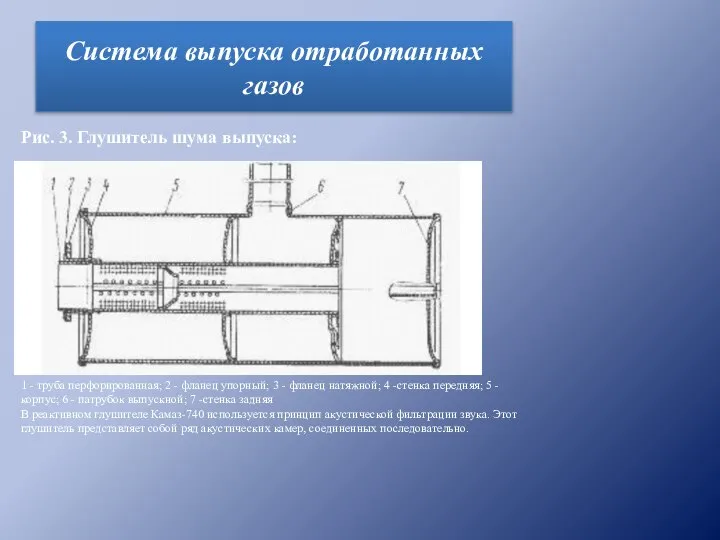 Система выпуска отработанных газов Рис. 3. Глушитель шума выпуска: 1 - труба