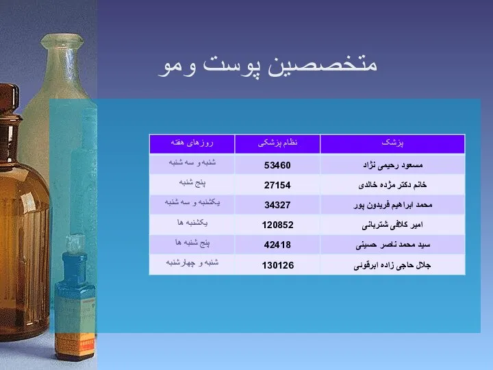 متخصصین پوست ومو