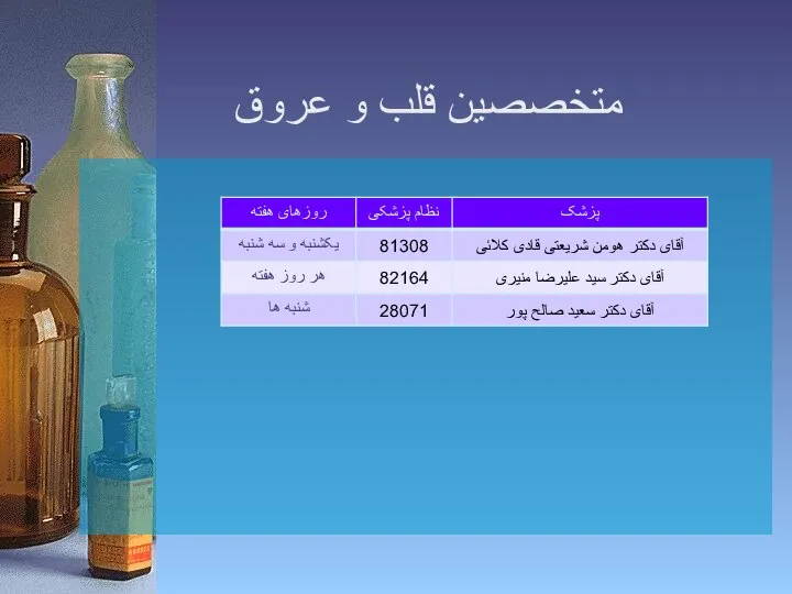 متخصصین قلب و عروق