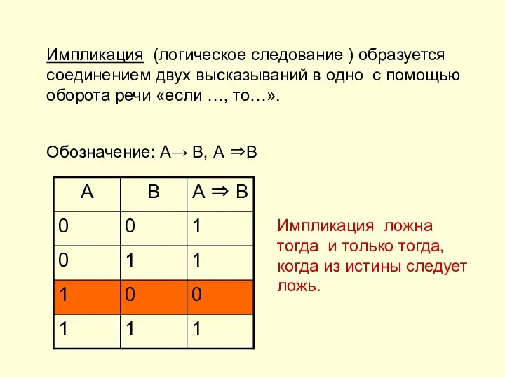 Импликация (логическое следование ) образуется соединением двух высказываний в одно с помощью