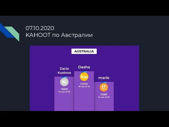 07.10.2020 KAHOOT по Австралии