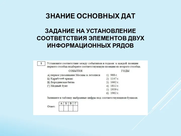 ЗНАНИЕ ОСНОВНЫХ ДАТ ЗАДАНИЕ НА УСТАНОВЛЕНИЕ СООТВЕТСТВИЯ ЭЛЕМЕНТОВ ДВУХ ИНФОРМАЦИОННЫХ РЯДОВ