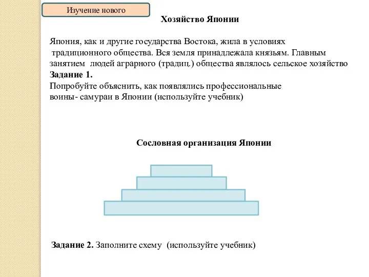 Изучение нового Япония, как и другие государства Востока, жила в условиях традиционного