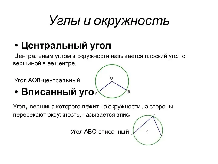 Углы и окружность Центральный угол Центральным углом в окружности называется плоский угол