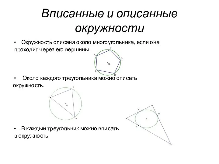 Вписанные и описанные окружности Окружность описана около многоугольника, если она проходит через
