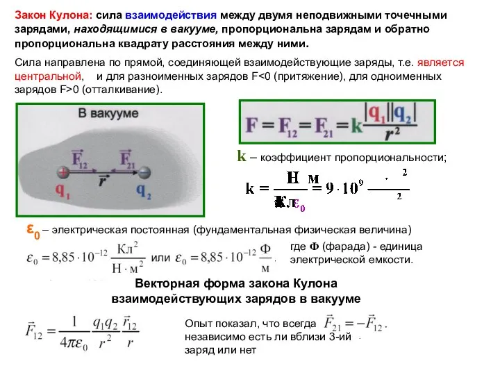 Закон Кулона: сила взаимодействия между двумя неподвижными точечными зарядами, находящимися в вакууме,