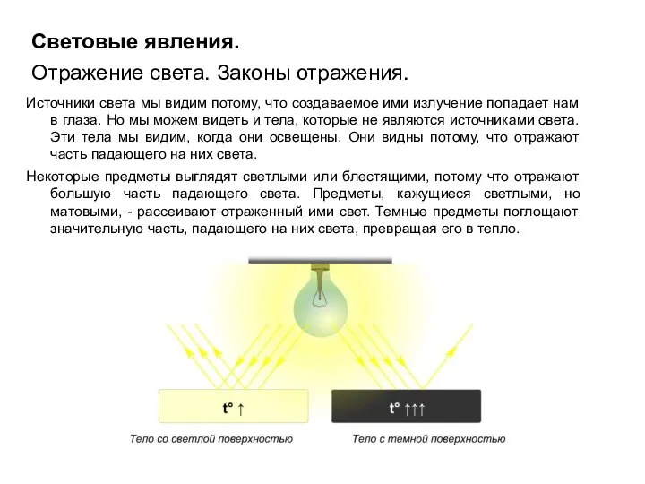 Световые явления. Отражение света. Законы отражения. Источники света мы видим потому, что