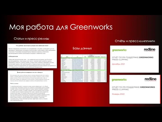 Моя работа для Greenworks Статьи и пресс-релизы Отчёты и пресс-клиппинги Базы данных