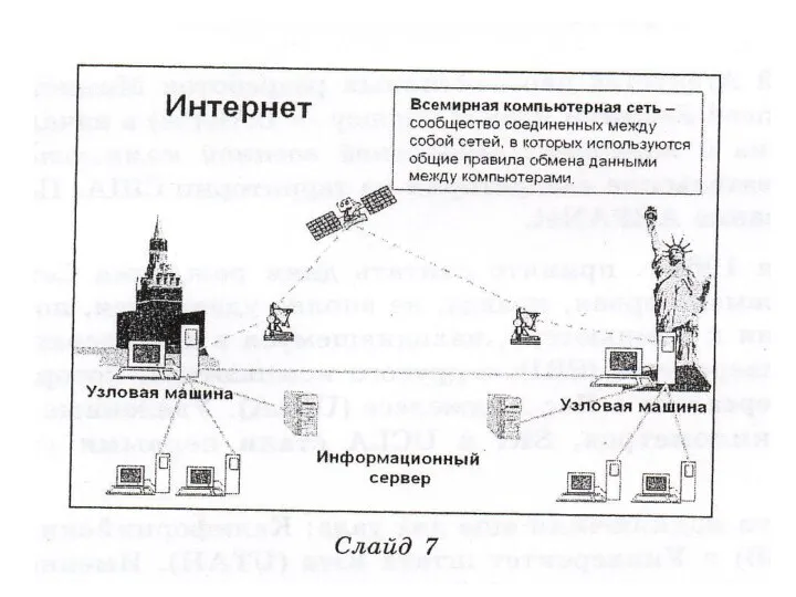 Интернет Всемирная компьютерная сеть- сообщество соединённых между собой сетей, в которых используются