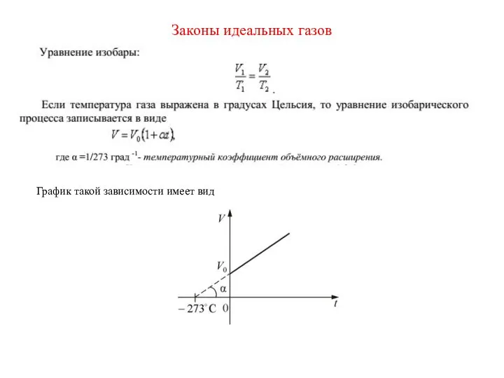 Законы идеальных газов График такой зависимости имеет вид