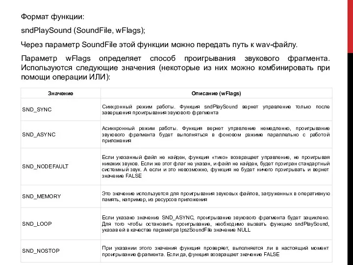 Формат функции: sndPlaySound (SoundFile, wFlags); Через параметр SoundFile этой функции можно передать