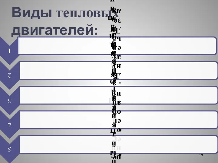 Виды тепловых двигателей: