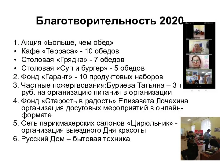 Благотворительность 2020 1. Акция «Больше, чем обед» Кафе «Терраса» - 10 обедов