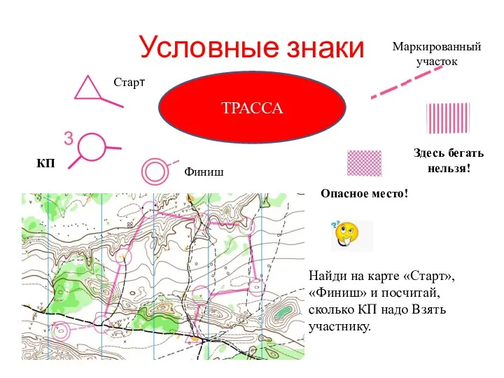 Условные знаки ТРАССА Старт КП Финиш Опасное место! Здесь бегать нельзя! Маркированный