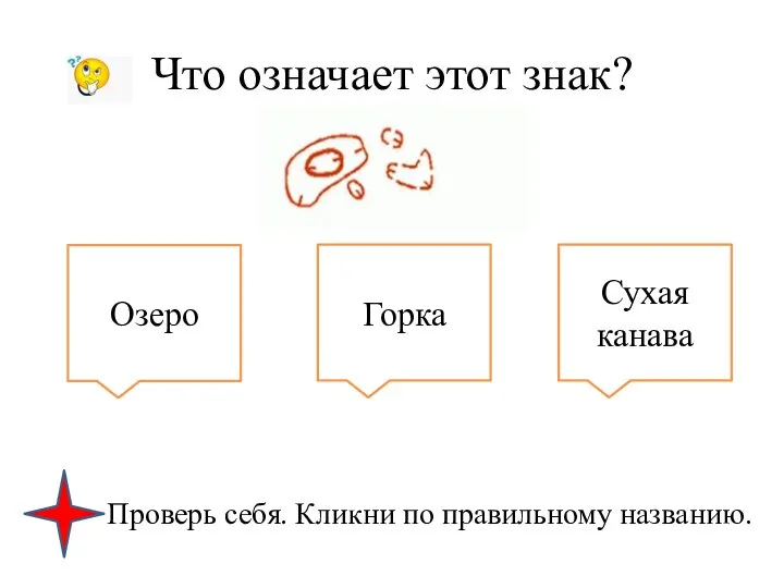 Что означает этот знак? Озеро Горка Сухая канава Проверь себя. Кликни по правильному названию.