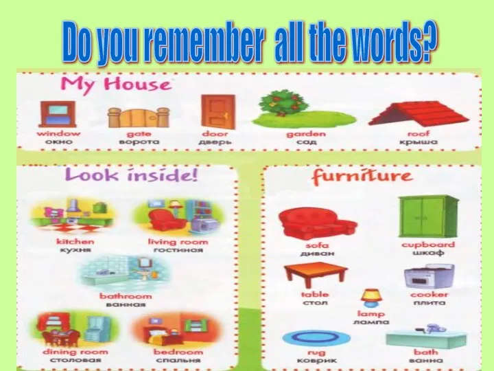 Do you remember all the words?