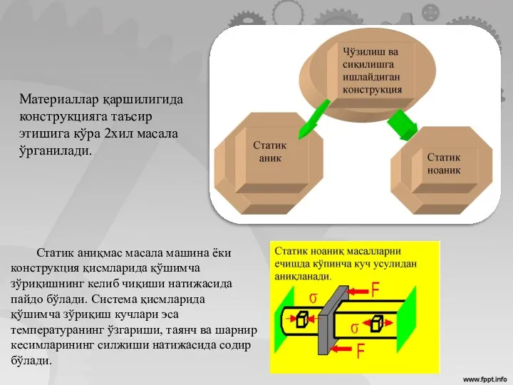 Материаллар қаршилигида конструкцияга таъсир этишига кўра 2хил масала ўрганилади. Статик аниқмас масала