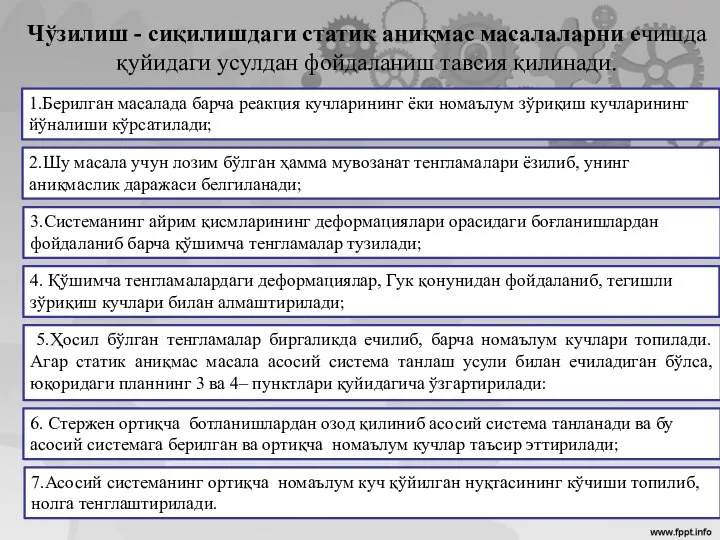 Чўзилиш - сиқилишдаги статик аниқмас масалаларни ечишда қуйидаги усулдан фойдаланиш тавсия қилинади.