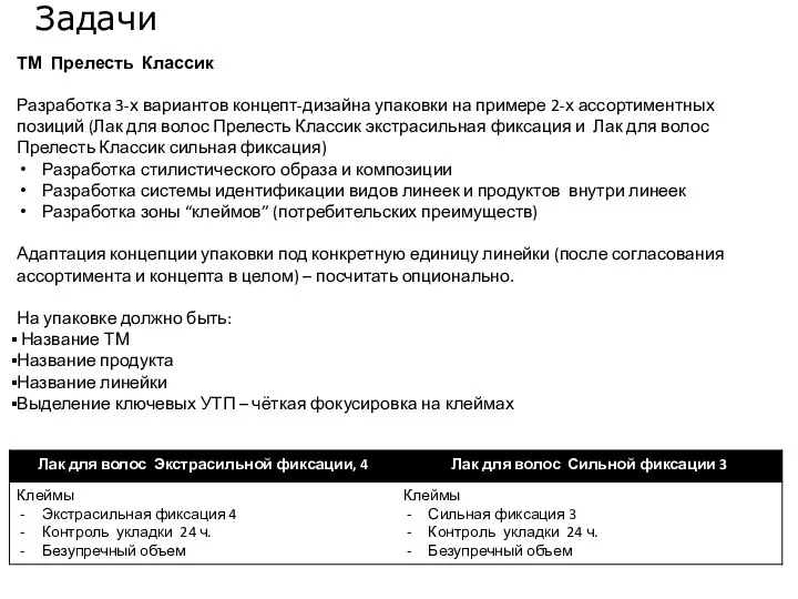 ТМ Прелесть Классик Разработка 3-х вариантов концепт-дизайна упаковки на примере 2-х ассортиментных