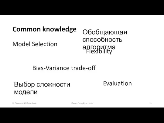 Common knowledge Санкт-Петербург, 2018 Н. Поваров, И. Куралёнок Model Selection Flexibility Bias-Variance