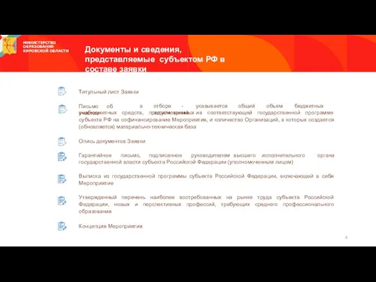 Документы и сведения, представляемые субъектом РФ в составе заявки Титульный лист Заявки