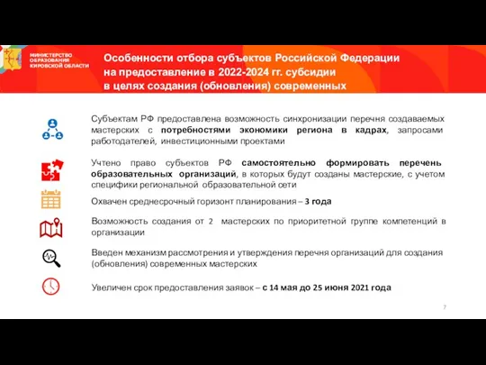 Особенности отбора субъектов Российской Федерации на предоставление в 2022-2024 гг. субсидии в