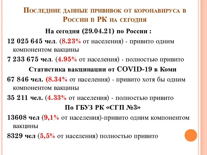 Последние данные прививок от коронавируса в России b РК на сегодня На
