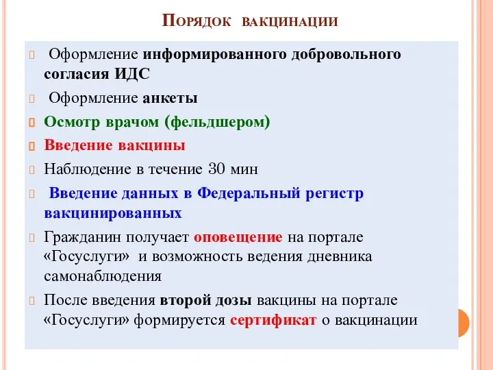 Порядок вакцинации Оформление информированного добровольного согласия ИДС Оформление анкеты Осмотр врачом (фельдшером)