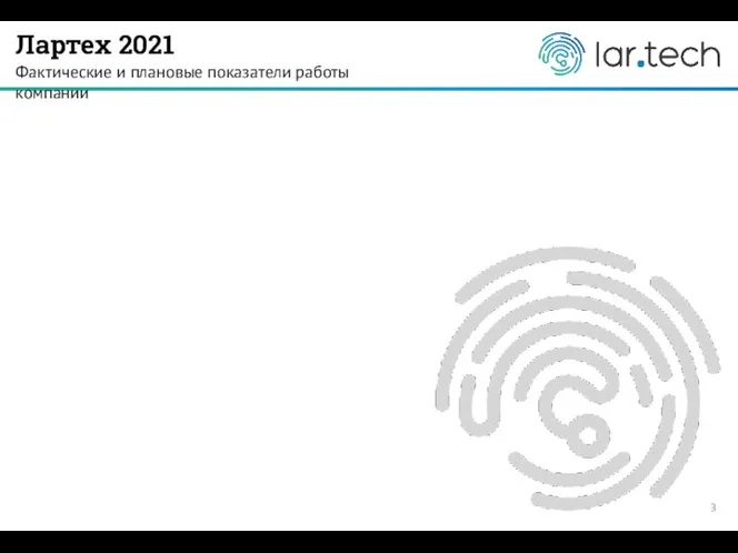 Лартех 2021 Фактические и плановые показатели работы компании