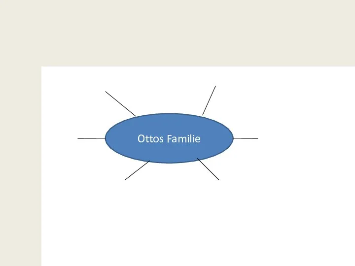 Ottos Familie